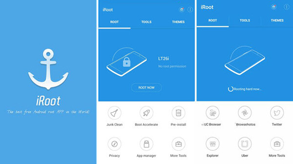 ROOT是什么东西？